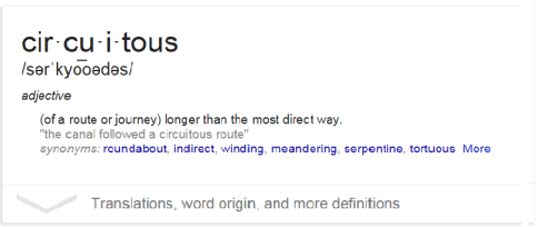 Circuitous